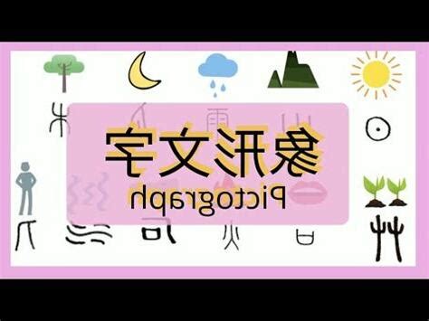 像符號的字